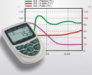 Temperature Compensation System (XPL / XPL-C)