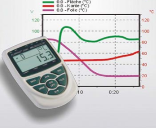 [MS-XPLC_TMPCOMP] Temperature Compensation System XPL-C