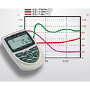 Temperature Compensation System ( MSXP)